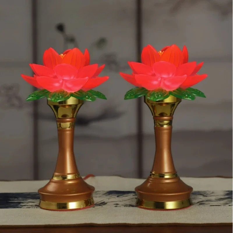 Colorful Simulated Candlestick - Candle Supplies Europe recension och pris