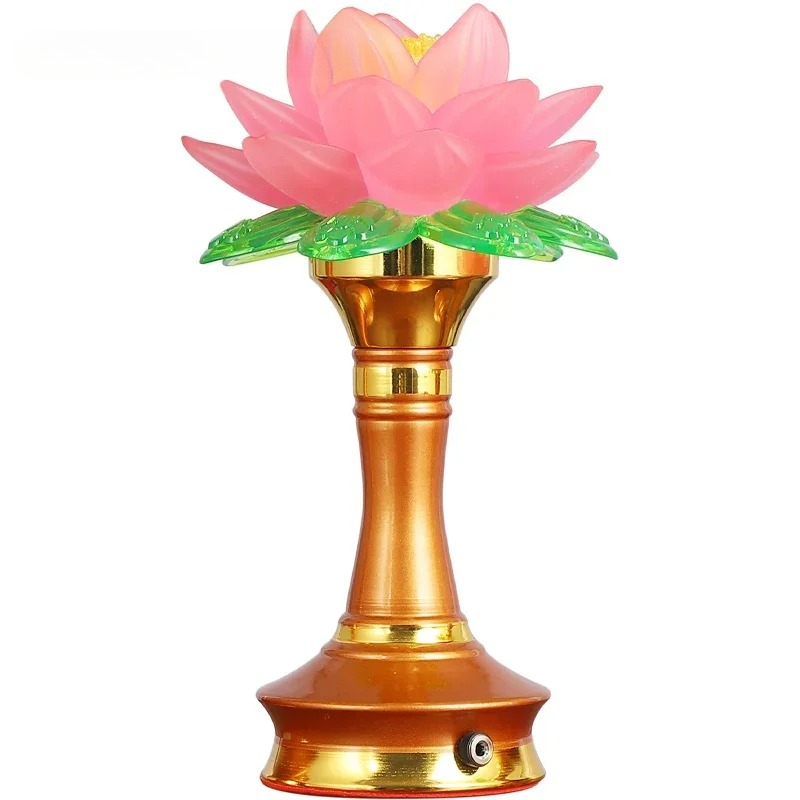Colorful Simulated Candlestick - Candle Supplies Europe recension och pris